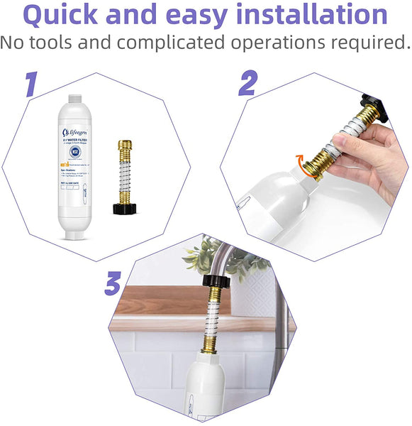 RV Water Filter (2 Packs)