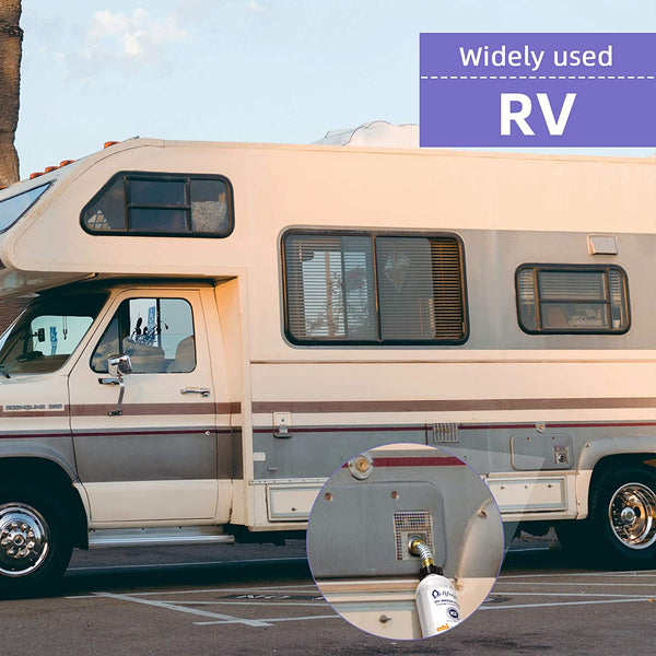 RV Water Filter (2 Packs)
